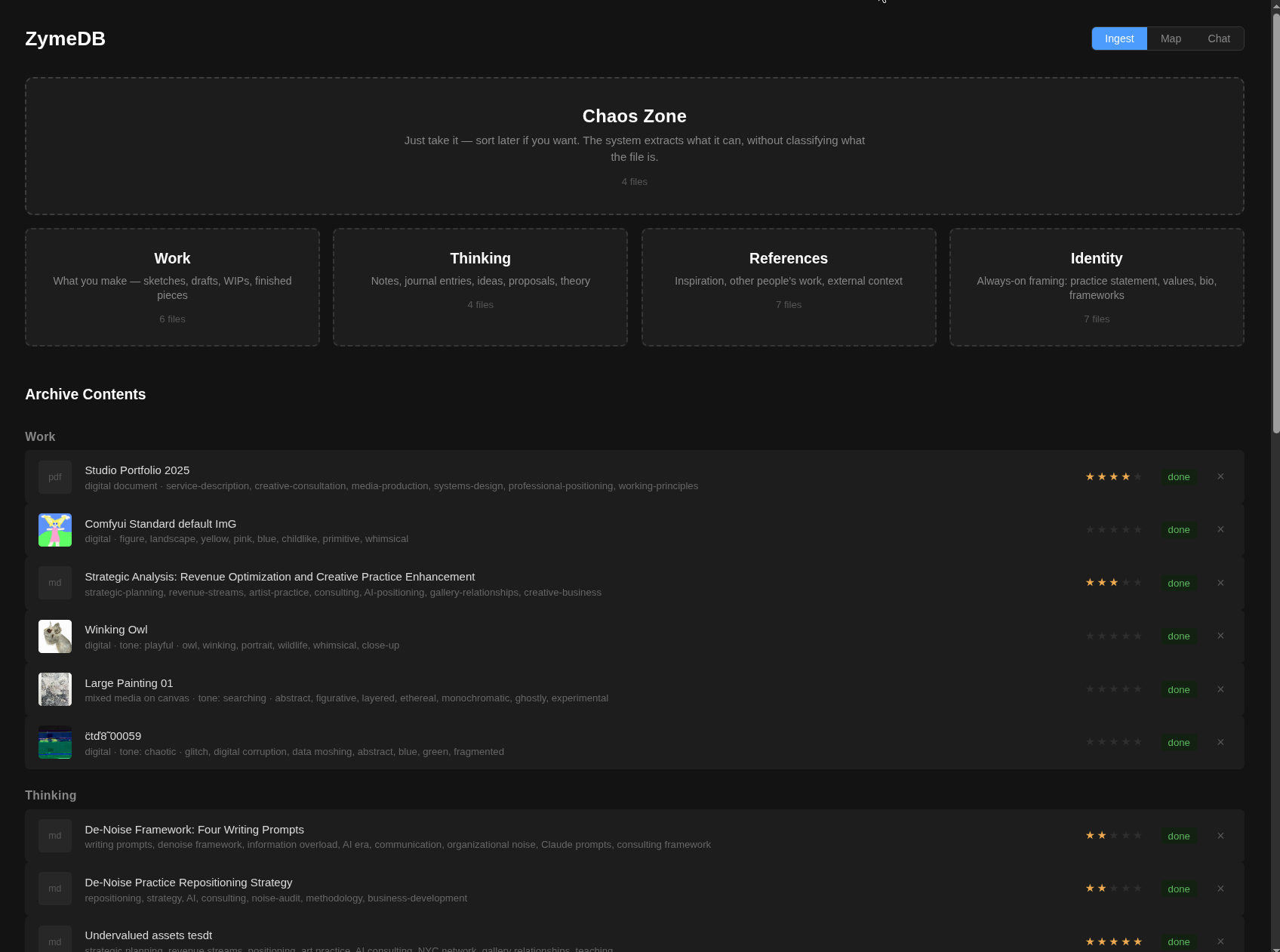 ZDB Homepage